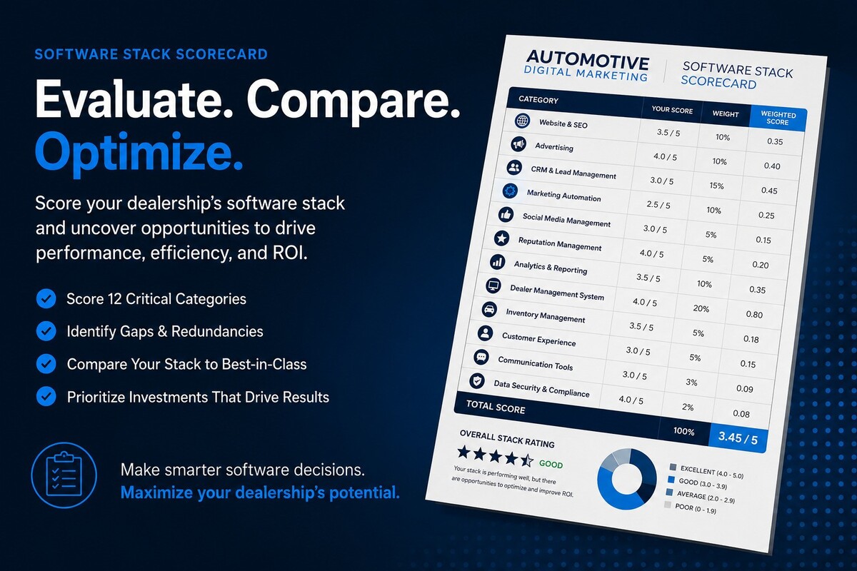 ADM Dealership Marketing Software Scorecard for evaluating dealer software vendors